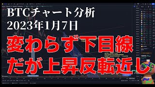 2023年1月7日ビットコイン相場分析