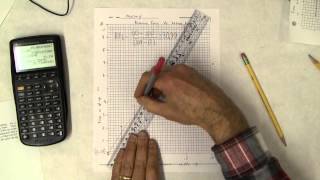 HTPIB06 Finding the Slope and uncertainty of Slope of the Spring Constant Graph