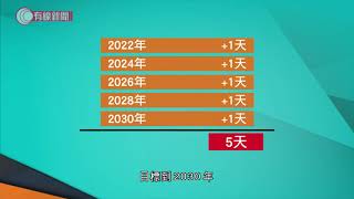 勞工假加至17天?；勞顧會開會討論 勞資雙方未有共識  - 20201014 - 香港新聞 - 有線新聞 CABLE News