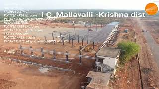 Industrial Cluster in Mallavalli | Krishna District