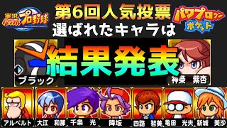 【パワプロアプリ】パワポケキャラは実装されるのか！？第六回人気投票の結果発表【実況】