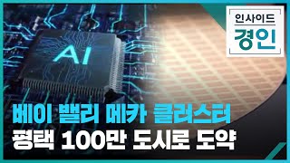 베이 밸리 메카 클러스터...평택 100만 도시로 도약 [인사이드 경인 꼭! 보기] / KBS 2025.01.23.