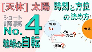 【天体】太陽　No.4「地球の自転」