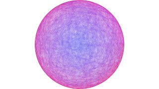Collatz Sequence (Modulo P)
