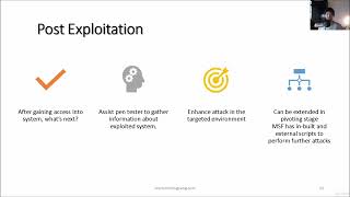 Metasploit Framework | Mobile Hacking Course
