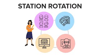 Station Rotation Is