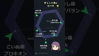 【星空解説】オリオン座からたどる冬の星座 　 ぎょしゃ座編