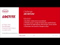 LOCTITE GC 50 - Introduction