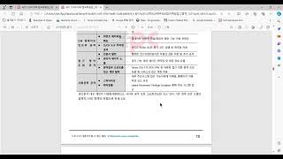 [합숙132회][2일차]  공급망공격, 제로트러스트를 한번에! 서현석PE(스마트반)