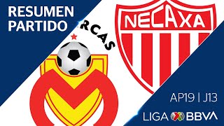 Resumen y Goles | Morelia vs Necaxa| Jornada 13 - Apertura 2019 | Liga BBVA MX