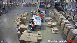 Clean Slate Technologies: Social Distancing Adherence in Industry using existing CCTV cameras