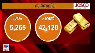 ഇന്നത്തെ സ്വർണവില| Gold price