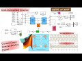 Three-phase grid-connected inverter design with a PI controller using MATLAB Simulink