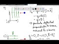 Determine the initial direction of the deflection of charged particles as they enter the magnetic f…