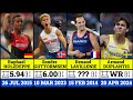 From Bubka to Duplantis: Top 50 Men's Pole Vaulters of All Time