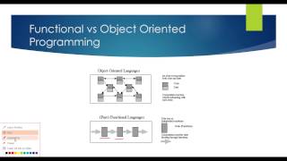 Java 8 features 2 - Functional Programming vs Object Oriented Programming