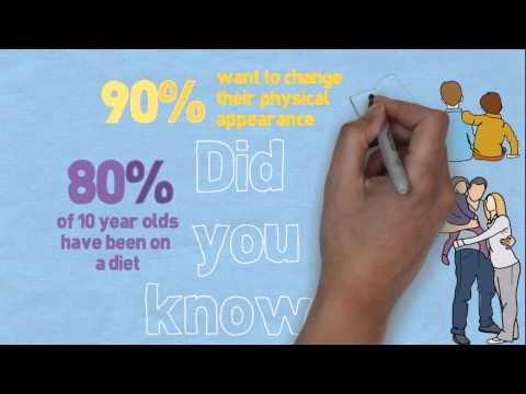 Eating Disorder Awareness Training Eating Disorder Awareness Training