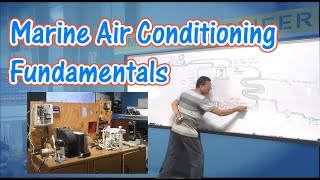 Marine Air Conditioning Fundamentals