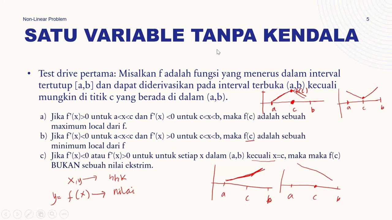 Pertemuan 13 Teori Optimasi || Semester 5 - YouTube