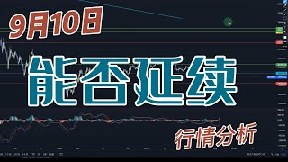 2022年9月10号比特币以太坊行情分析