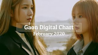|Top 100| Gaon Digital Monthly Chart - February 2020