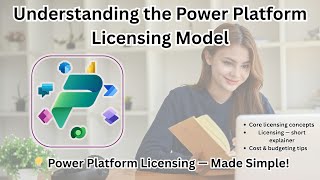 Power Platform Licensing Model