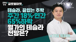 테슬라, 끝없는 추락 주간 18%·연간 65%하락 월가의 테슬라 전망은?/ 서기열 한국경제신문 실리콘밸리특파원 / 굿모닝한경글로벌마켓