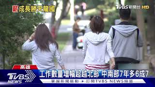 工作數量增幅超越北部 中南部七年來都超過五成｜TVBS新聞