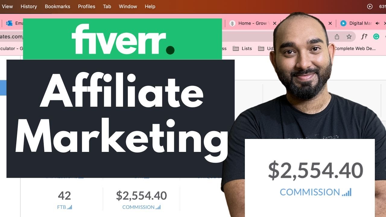 How To Make Money With Fiverr Affiliate Program | Affiliate Marketing ...