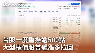 台股一度重挫逾500點 大型權值股普遍漲多拉回｜20240712 公視中晝新聞