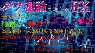 【11月30日】ダウ理論で考える【FX予想】