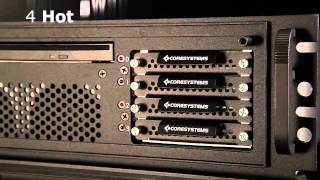 M318 - 3U Rugged Rackmount System