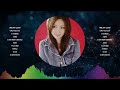 aiuchi rina greatest hits full album 2024 the best songs of aiuchi rina