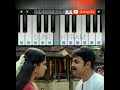 Kochi Rajavu Love BGM || Vidyasagar || Dileep || Kavya || Perfect Piano || Suneesh t ramachandran