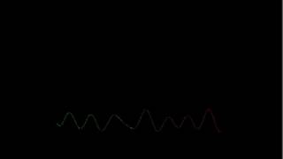 Unity midi synth, visualized.