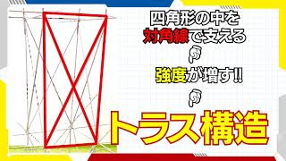 【Day2】構造と大きさを知る　   大きなモノを作るには、構造が重要であることを学ぶ 2