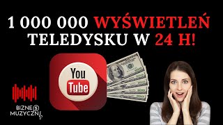 CZY WARTO KUPOWAĆ WYŚWIETLENIA NA YOUTUBE?