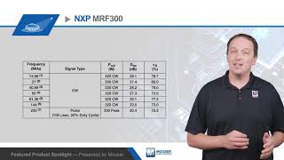 NXP Semiconductors NXP MRF300 RF Power LDMOS Transistors — Featured Product Spotlight | Mouser