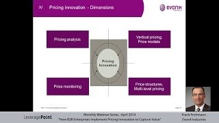 How B2B Enterprises Implement Pricing Innovation to Capture Value