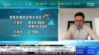 TVB 智富360｜2022年09月20日｜開市前瞻｜內地LPR｜港股分析