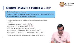 Genome Assembly - Introduction