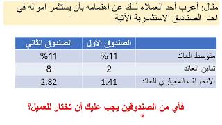 مقاييس التشتت للبيانات غير المبوبة والمبوبة