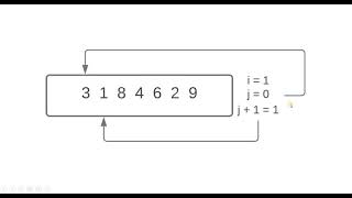 Bubble Sort Algorithm in Python - Sorting Algorithms Series