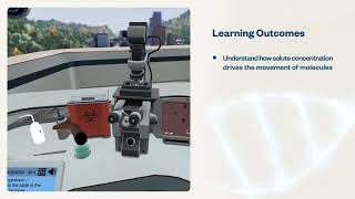 Osmosis and Diffusion: Choose the right solution for an intravenous drip | Virtual Lab