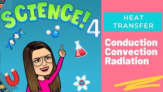 Science 4 Quarter 3 - Heat Transfer : Conduction, Convection and Radiation