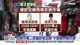 忠貞市場今復業冷清 中壢2學生接觸確診者停課│中視新聞 20220107