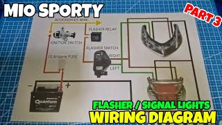 MIO SPORTY FLASHER/SIGNAL LIGHTS WIRING DIAGRAM