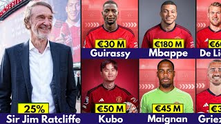 🚨 ALL MANCHESTER UNITED IN AND OUT WINTER TRANSFERS, Sir JIMMY DEAL DONE, MBAPPE...✍️, GUIRASSY,KUBO