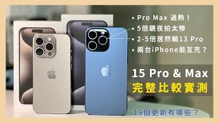 iPhone 15 Pro vs. Pro Max: actual test of all lenses, is the 5x lens easy to use?