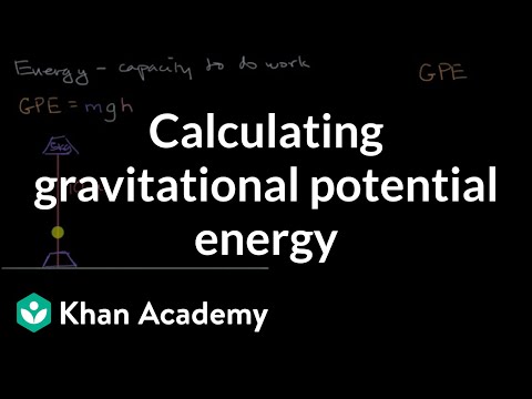 How is gravitational potential energy calculated?